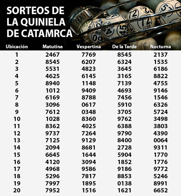 Quiniela 12-09-2017