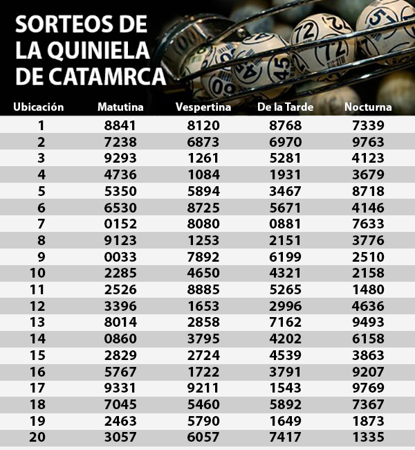Quiniela 18-10-2017