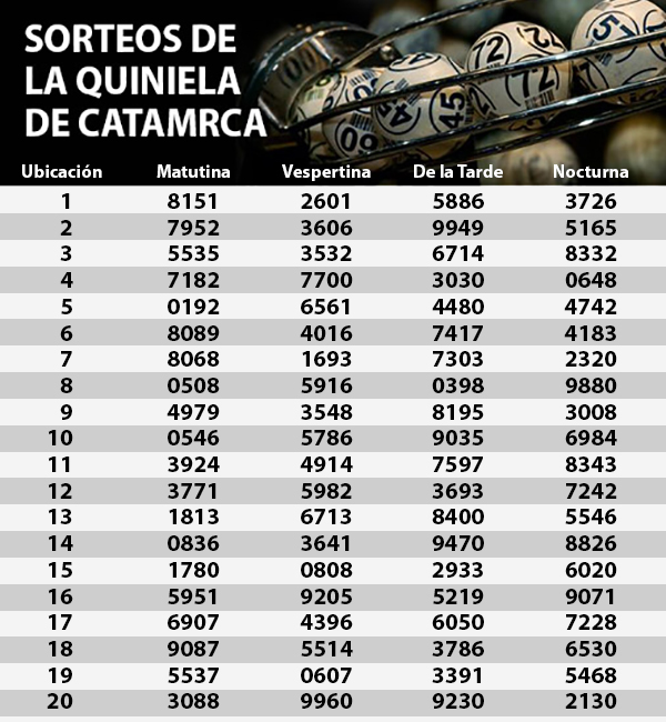 Quiniela 24-10-2017