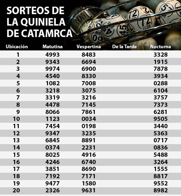 Quiniela 30-09-2017