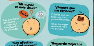 Los niños con síndrome de Asperger. Dra. Graciela Maturano y Dra. Mónica Chavez
