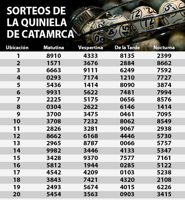Quiniela 08-11-2017