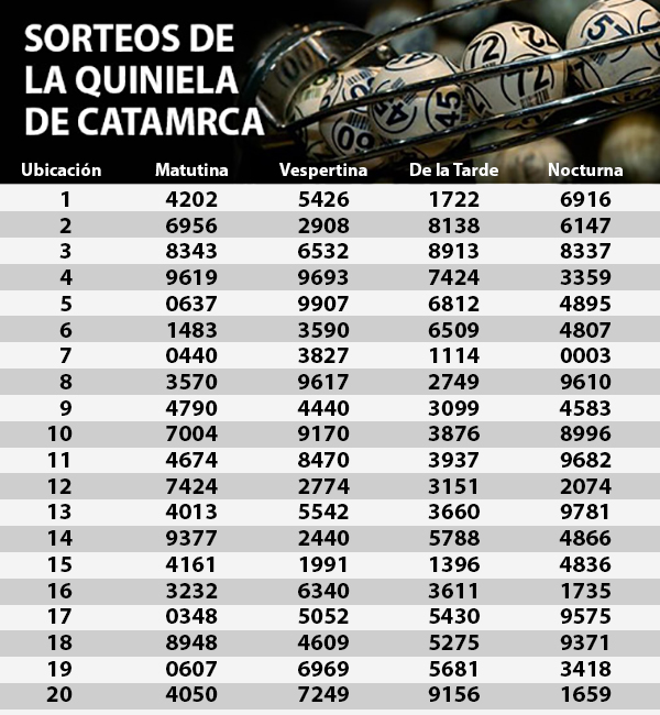 Quiniela 16-11-2017