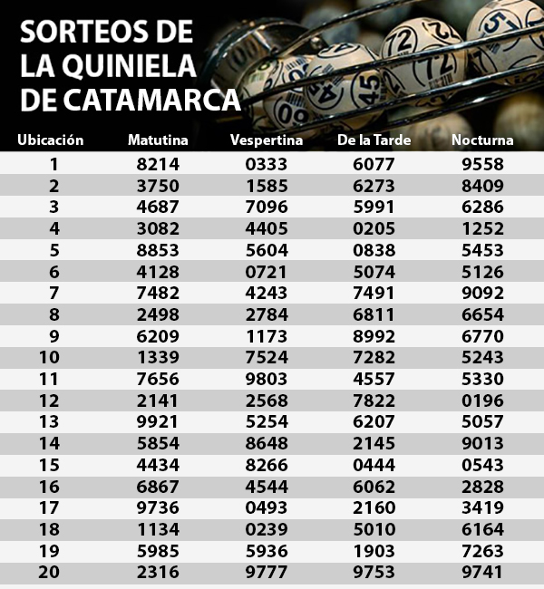 Quiniela 21-11-2017