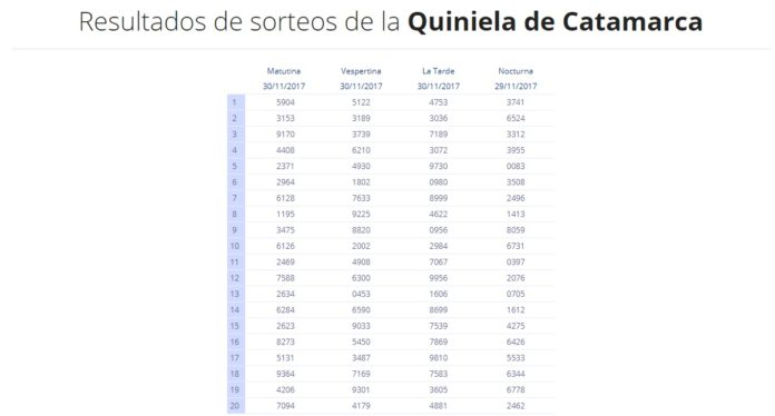 Quiniela