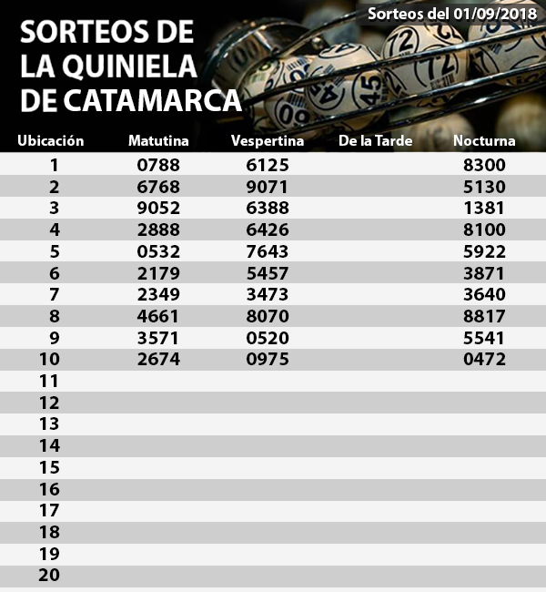 Quiniela 01-09-2018