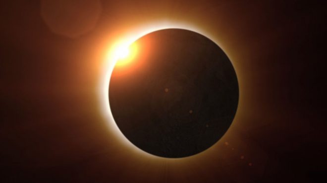 Eclipse solar