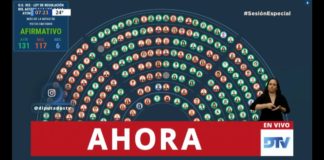 IVE: como votaron los diputados catamarqueños