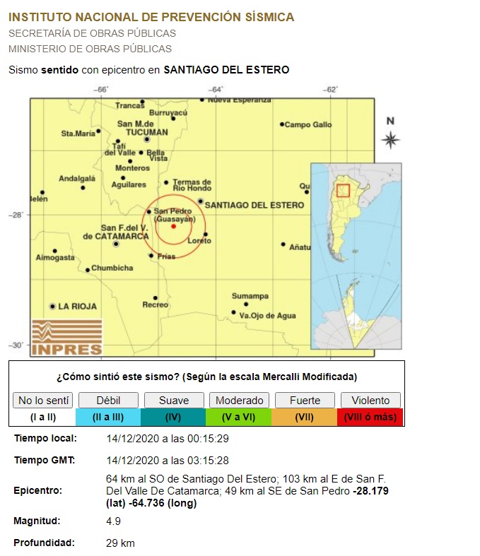 temblor