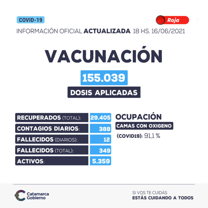 1606_informe_post