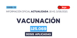 COVID: 696 nuevos casos y 7 personas fallecidas