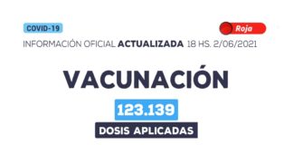 COVID: 544 nuevos contagios y 10 personas fallecidas