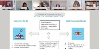 Lanzamiento de la Plataforma «EgresAr» y de la línea de Becas Progresar Egreso