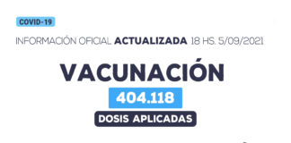 COVID: 46 nuevos casos positivos y ningún fallecido que lamentar en Catamarca