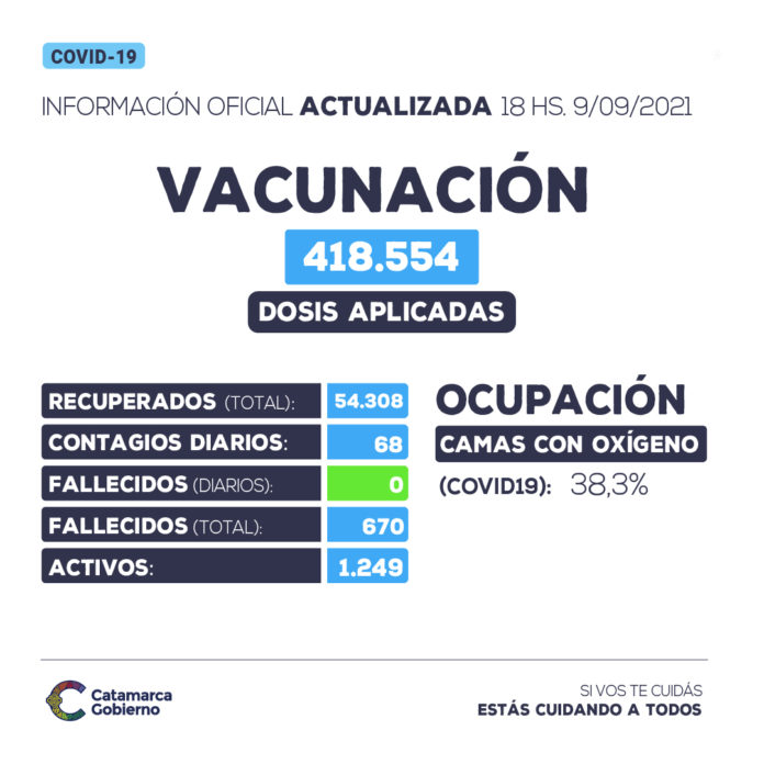 reporte_covid19_-_9_de_septiembre_de_202