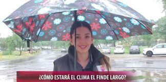 ¿Cómo estará el clima para este fin de semana largo?