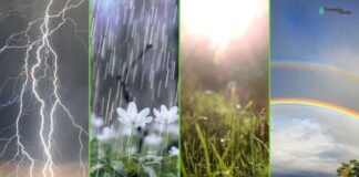 Día Mundial de la Meteorología