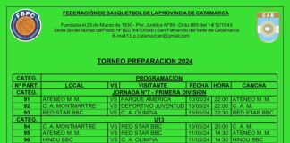 Nueva fecha del Torneo de Preparación de Básquet 2024