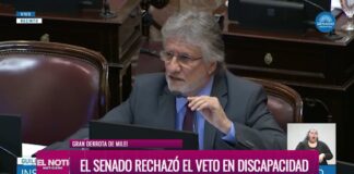 Rechazo al veto de Milei: ¿Cómo se expresaron los senadores por Catamarca?